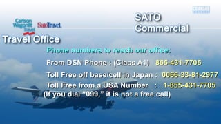 Phone numbers ttoo rreeaacchh oouurr ooffffiiccee:: 
FFrroomm DDSSNN PPhhoonnee :: ((CCllaassss AA11)) 885555--443311--77770055 
TToollll FFrreeee ooffff bbaassee//cceellll iinn JJaappaann :: 00006666--3333--8811--22997777 
TToollll FFrreeee ffrroomm aa UUSSAA NNuummbbeerr :: 11--885555--443311--77770055 
((IIff yyoouu ddiiaall ““009999,,”” iitt iiss nnoott aa ffrreeee ccaallll)) 
 