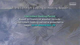 Intermittent Heating Period:
Based on historical weather records,
intermittent heating period is projected to
begin on or around Oct. 29.
 