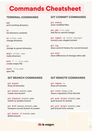 Command cheatsheets windows | PDF | Computing | Technology & Computing