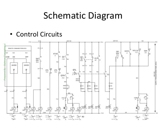Switchgears Command Circuits And Devices