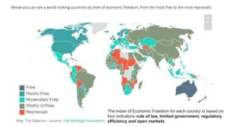 Below you can see a world ranking countries by level of economic freedom, from the most free to the most repressed.
The Index of Economic Freedom for each country is based on
four indicators–rule of law, limited government, regulatory
efficiency and open markets
 