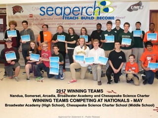 2017 WINNING TEAMS
Nandua, Somerset, Arcadia, Broadwater Academy and Chesapeake Science Charter
WINNING TEAMS COMPETING AT NATIONALS - MAY
Broadwater Academy (High School), Chesapeake Science Charter School (Middle School)
3
Approved for Statement A - Public Release
 