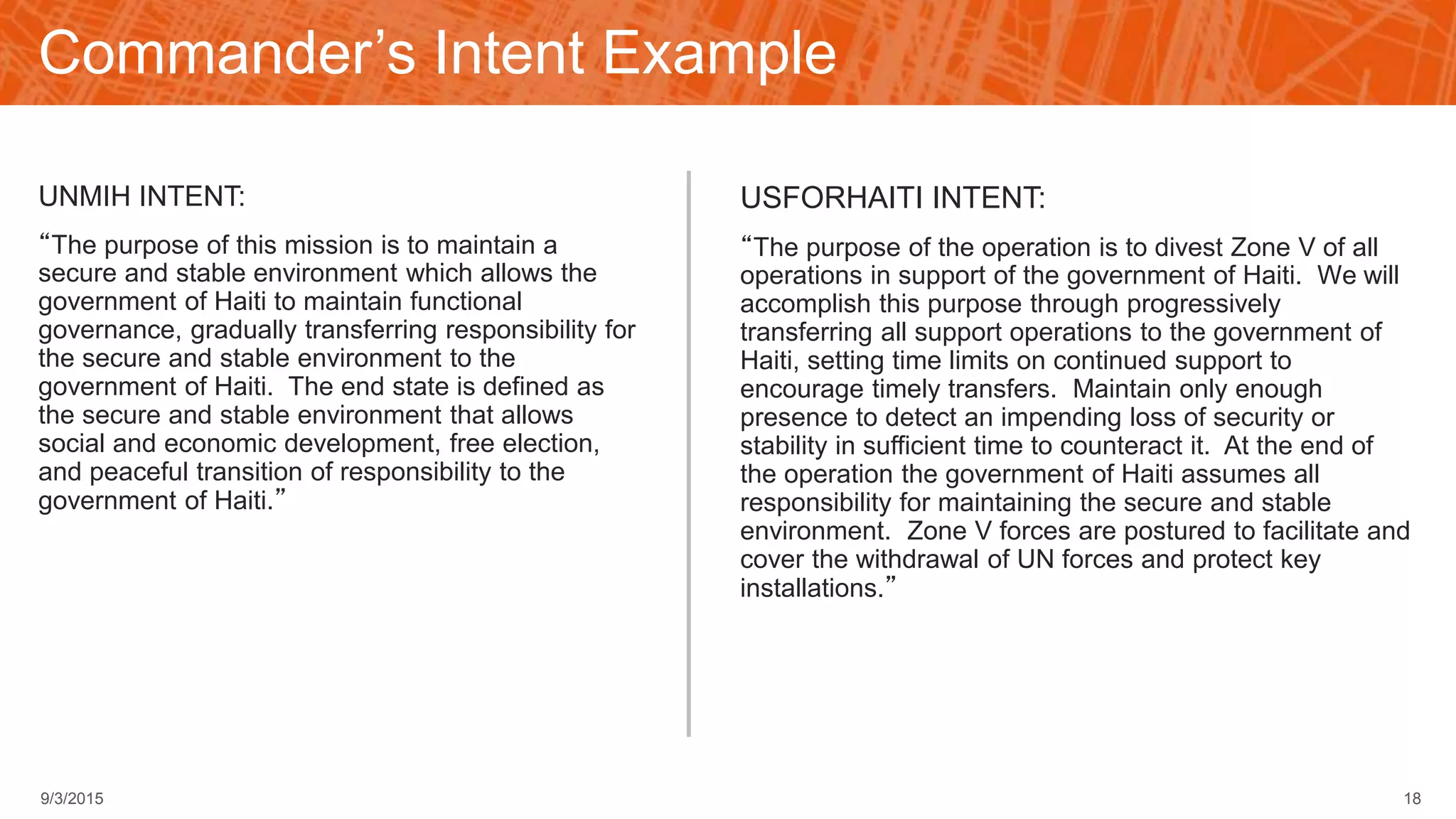 Commander’s Intent Example
UNMIH INTENT:
“The purpose of this mission is to maintain a
secure and stable environment which allows the
government of Haiti to maintain functional
governance, gradually transferring responsibility for
the secure and stable environment to the
government of Haiti. The end state is defined as
the secure and stable environment that allows
social and economic development, free election,
and peaceful transition of responsibility to the
government of Haiti.”
USFORHAITI INTENT:
“The purpose of the operation is to divest Zone V of all
operations in support of the government of Haiti. We will
accomplish this purpose through progressively
transferring all support operations to the government of
Haiti, setting time limits on continued support to
encourage timely transfers. Maintain only enough
presence to detect an impending loss of security or
stability in sufficient time to counteract it. At the end of
the operation the government of Haiti assumes all
responsibility for maintaining the secure and stable
environment. Zone V forces are postured to facilitate and
cover the withdrawal of UN forces and protect key
installations.”
189/3/2015
 