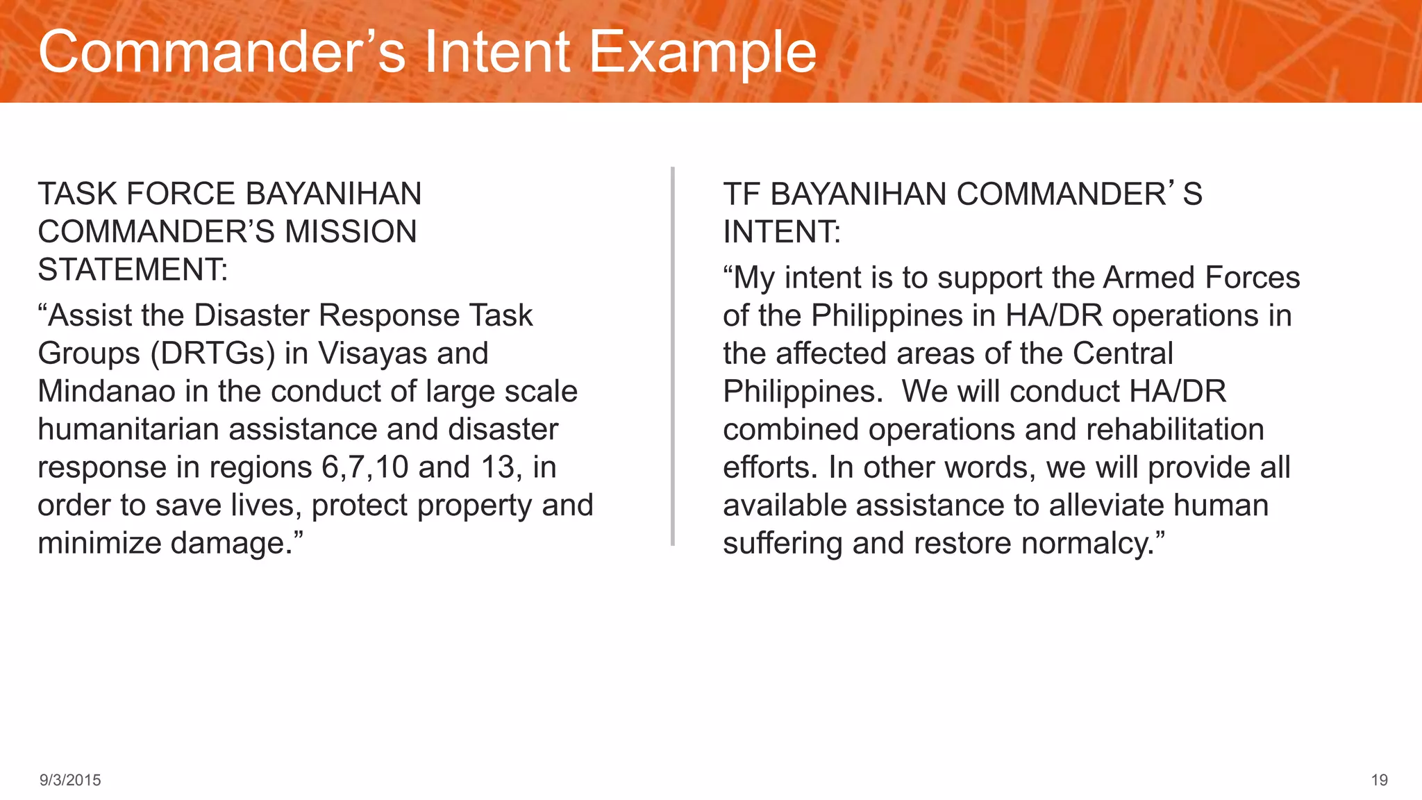 Commander’s Intent Example
TASK FORCE BAYANIHAN
COMMANDER’S MISSION
STATEMENT:
“Assist the Disaster Response Task
Groups (DRTGs) in Visayas and
Mindanao in the conduct of large scale
humanitarian assistance and disaster
response in regions 6,7,10 and 13, in
order to save lives, protect property and
minimize damage.”
TF BAYANIHAN COMMANDER’S
INTENT:
“My intent is to support the Armed Forces
of the Philippines in HA/DR operations in
the affected areas of the Central
Philippines. We will conduct HA/DR
combined operations and rehabilitation
efforts. In other words, we will provide all
available assistance to alleviate human
suffering and restore normalcy.”
199/3/2015
 