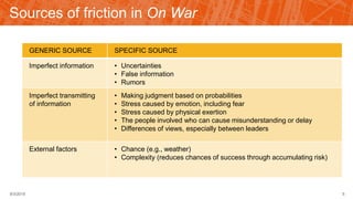Sources of friction in On War
GENERIC SOURCE SPECIFIC SOURCE
Imperfect information • Uncertainties
• False information
• Rumors
Imperfect transmitting
of information
• Making judgment based on probabilities
• Stress caused by emotion, including fear
• Stress caused by physical exertion
• The people involved who can cause misunderstanding or delay
• Differences of views, especially between leaders
External factors • Chance (e.g., weather)
• Complexity (reduces chances of success through accumulating risk)
59/3/2015
 