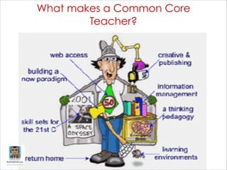 What makes a Common Core
Teacher?

 