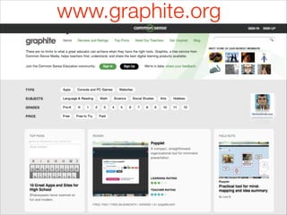 www.graphite.org

 