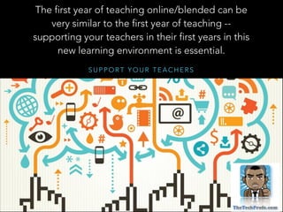 The first year of teaching online/blended can be
very similar to the first year of teaching -supporting your teachers in their first years in this
new learning environment is essential.
SUPPORT YOUR TEACHERS

 