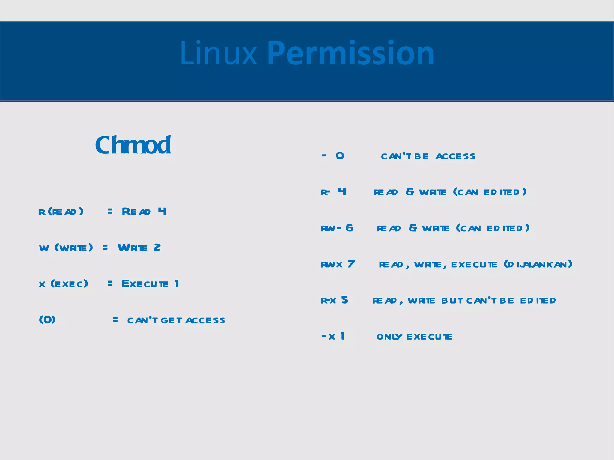 Linux  Permission r (read)  = Read 4 w (write)  = Write 2 x (exec)  = Execute 1 (0)  = can't get access —  0    can't be access r– 4  read & write (can edited) rw- 6  read & write (can edited) rwx 7  read, write, execute (dijalankan) r-x 5  read, write but can't be edited – x 1  only execute Chmod 