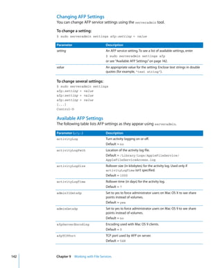 Command Line Admin V10.5