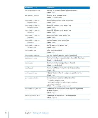 Command Line Admin V10.5