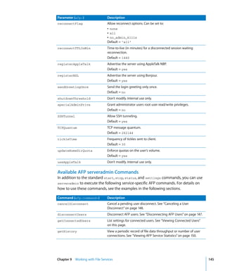 Command Line Admin V10.5