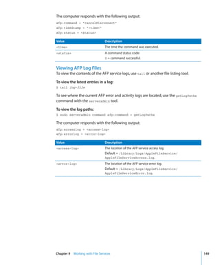 Command Line Admin V10.5