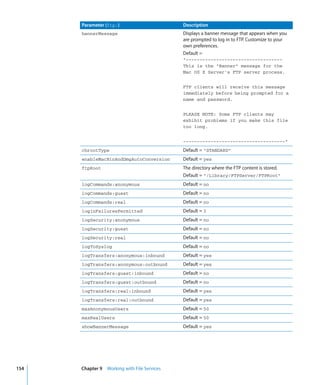 Command Line Admin V10.5
