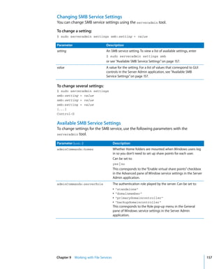 Command Line Admin V10.5