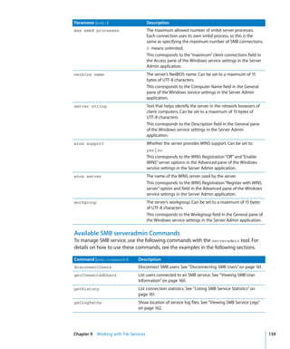 Command Line Admin V10.5