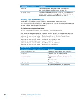Command Line Admin V10.5