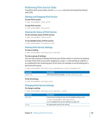 Command Line Admin V10.5