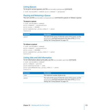 Command Line Admin V10.5