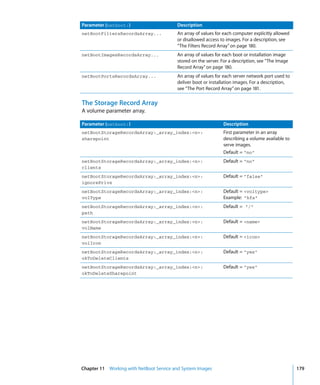 Command Line Admin V10.5