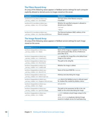 Command Line Admin V10.5