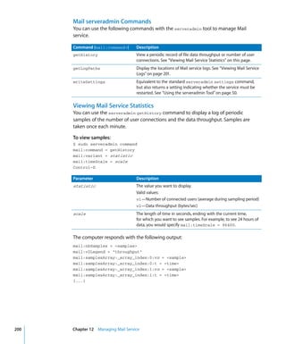 Command Line Admin V10.5