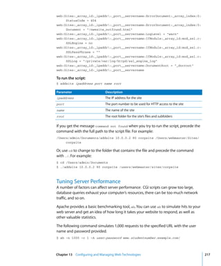 Command Line Admin V10.5