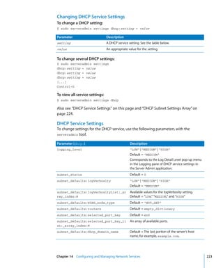 Command Line Admin V10.5