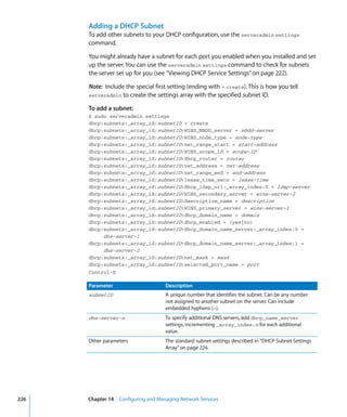 Command Line Admin V10.5