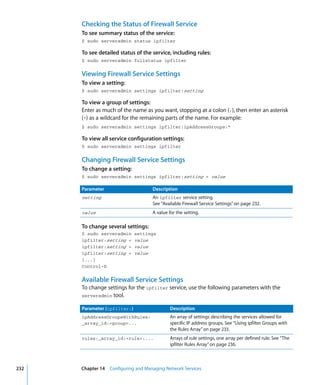 Command Line Admin V10.5