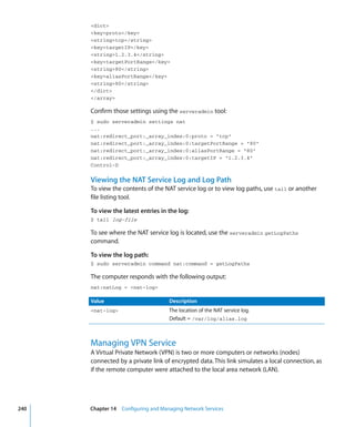 Command Line Admin V10.5