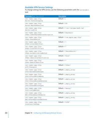 Command Line Admin V10.5