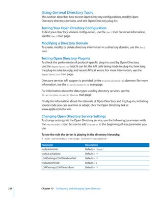 Command Line Admin V10.5