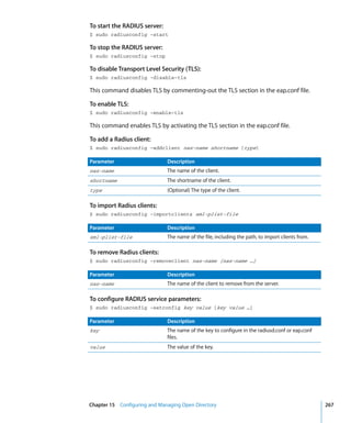 Command Line Admin V10.5