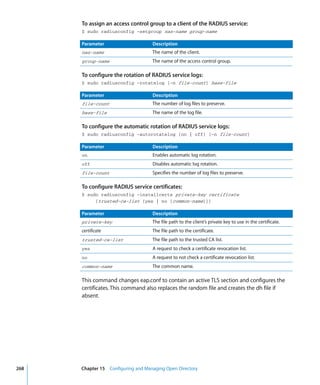 Command Line Admin V10.5