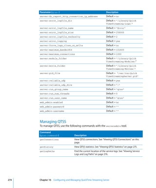 Command Line Admin V10.5