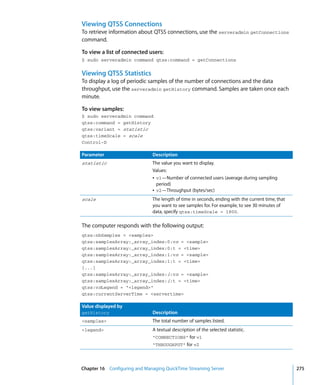Command Line Admin V10.5