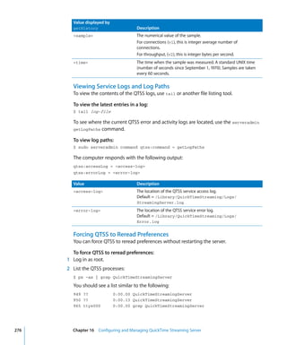 Command Line Admin V10.5