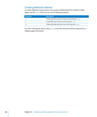 Command Line Admin V10.5