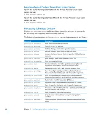 Command Line Admin V10.5