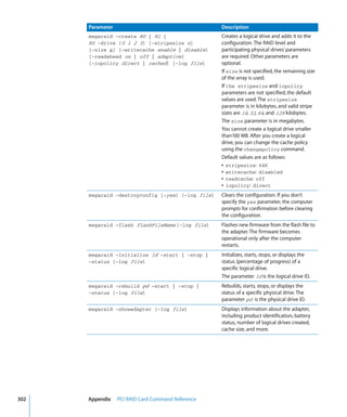Command Line Admin V10.5