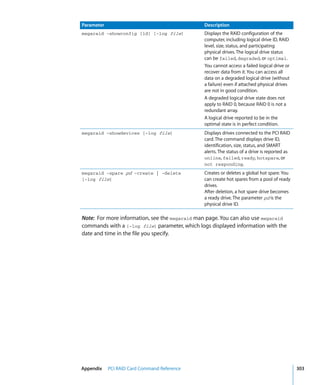 Command Line Admin V10.5