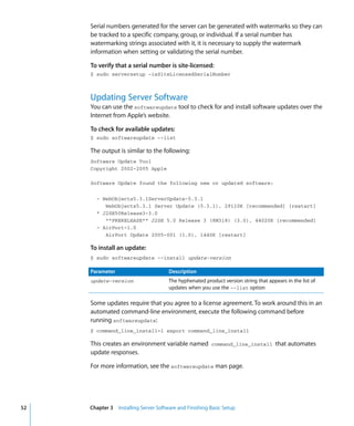 Command Line Admin V10.5