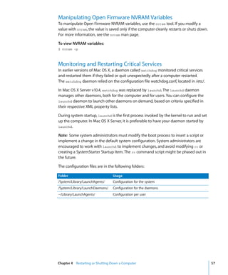 Command Line Admin V10.5