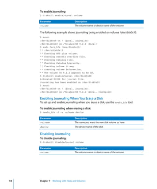 Command Line Admin V10.5