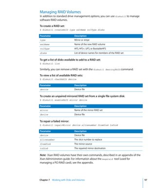 Command Line Admin V10.5