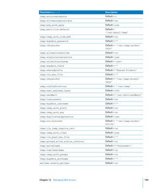 Command Line Admin V10.5