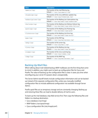 Command Line Admin V10.5