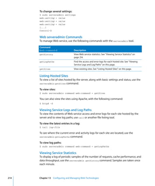 Command Line Admin V10.5