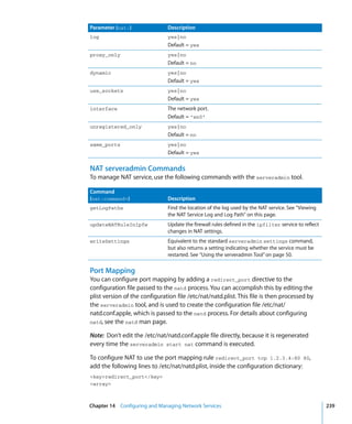 Command Line Admin V10.5